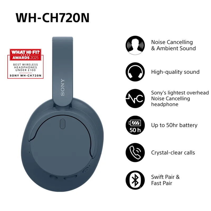 SONY NOISE CANCELLING EARPHONES WH-CH720N BLUE 3