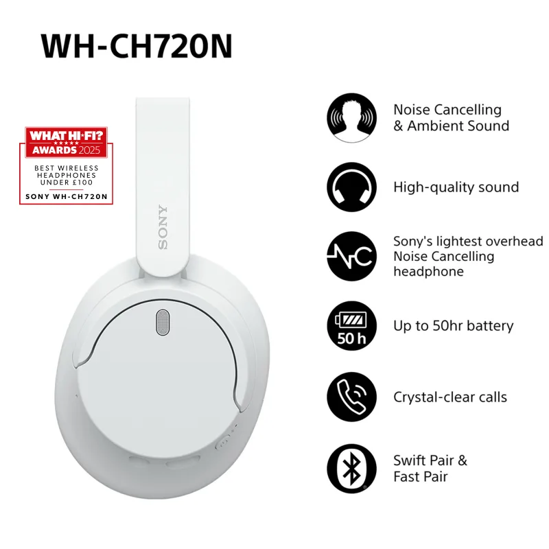 SONY NOISE CANCELLING EARPHONES WH-CH720N WHITE 2